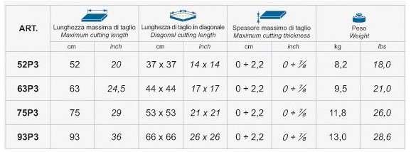 Masterpiuma P3 Montolit